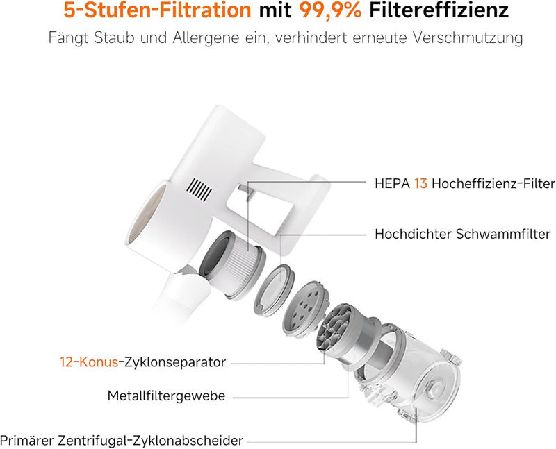 Xiaomi Vacuum Cleaner G20 – Leistungsstarker 150AW Akku-Staubsauger mit LED-Suchscheinwerfer, 12-Zyk