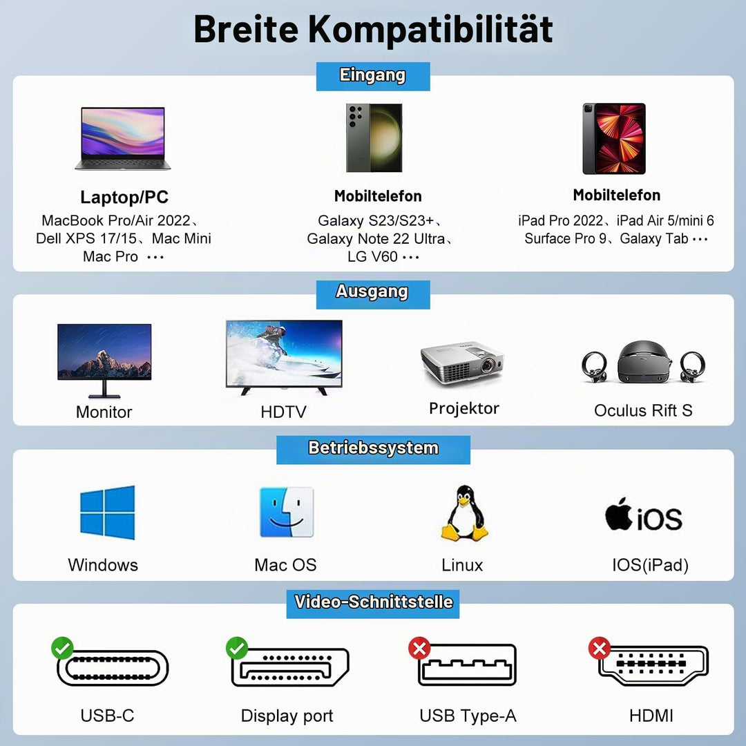 Siwket USB C auf DisplayPort Kabel 2M, 8K@60Hz 30Hz 4K@240Hz 144Hz HDR VRR Thunderbolt 4 3 DP1.4 Kab