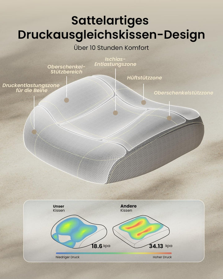ProtoArc EC100 Ergonomischer Bürostuhl – Computer-Schreibtischstuhl mit 10 cm dickem Federkissen, Le
