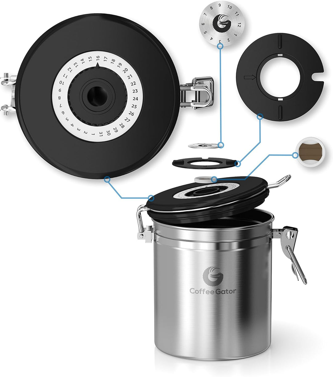 Coffee Gator Kaffeedose Luftdicht (Mittel 1,3 L) - Kaffeebohnen Behälter aus Edelstahl mit CO2-Venti