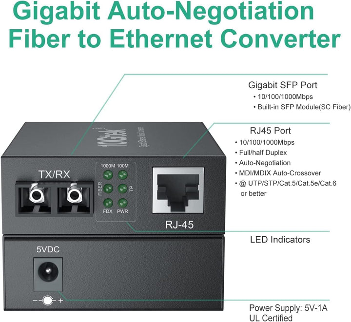 ipolex Gigabit Ethernet Medienkonverter, 1,25G Dual SC Port, SC Glasfaser auf Kupfer RJ45 Glasfaser