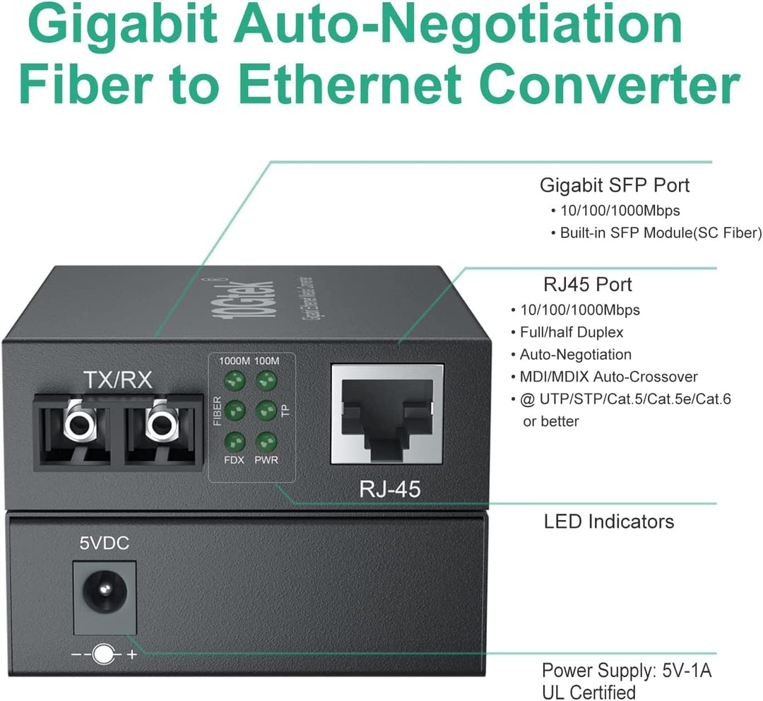 Gigabit Ethernet Medienkonverter LWL, Glasfaser Multimode SC Media Convertor mit 1Gb SFP SX Transcei
