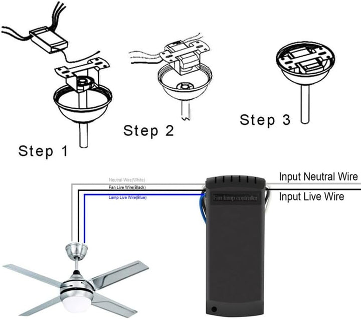 220V Universal Deckenventilator Fernbedienung Kit, Wireless Deckenventilator Lampe Fernbedienung Kit