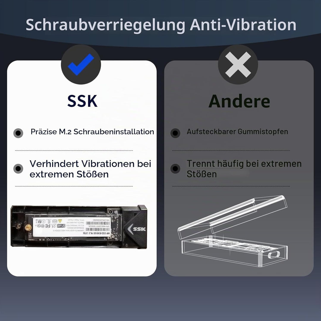 SSK Aluminium M.2 NVME SATA SSD Gehäuseadapter, USB 3.2 Gen 2 (10 Gbit/s) auf PCI-E NGFF M-Key/(B+M)