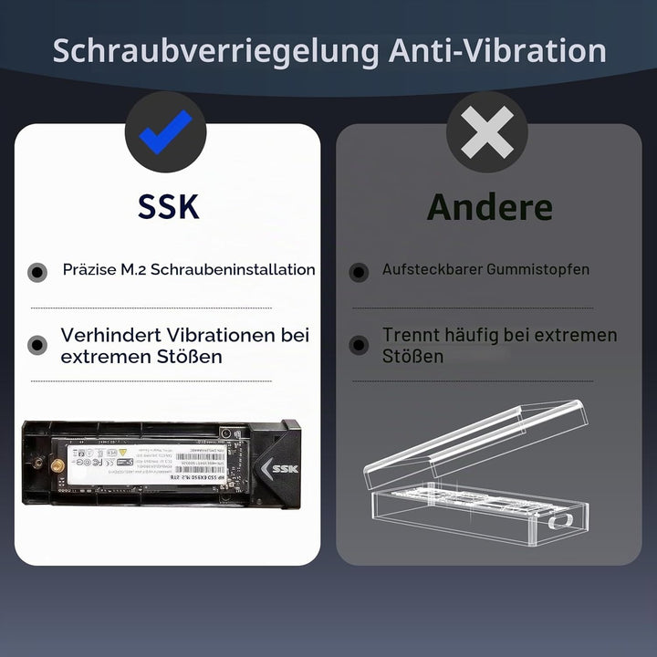 SSK Aluminium M.2 NVME SATA SSD Gehäuseadapter, USB 3.2 Gen 2 (10 Gbit/s) auf PCI-E NGFF M-Key/(B+M)