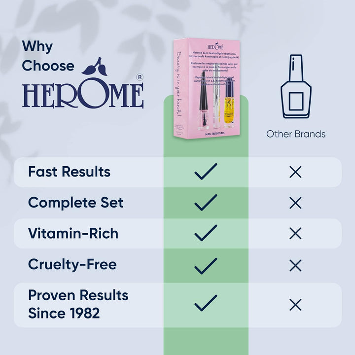 Herome 2-Pack 3-in-1 Maniküre Set für Nägel -1 set- stärkende Nagelöl, Serum für die Nagelhaut und N