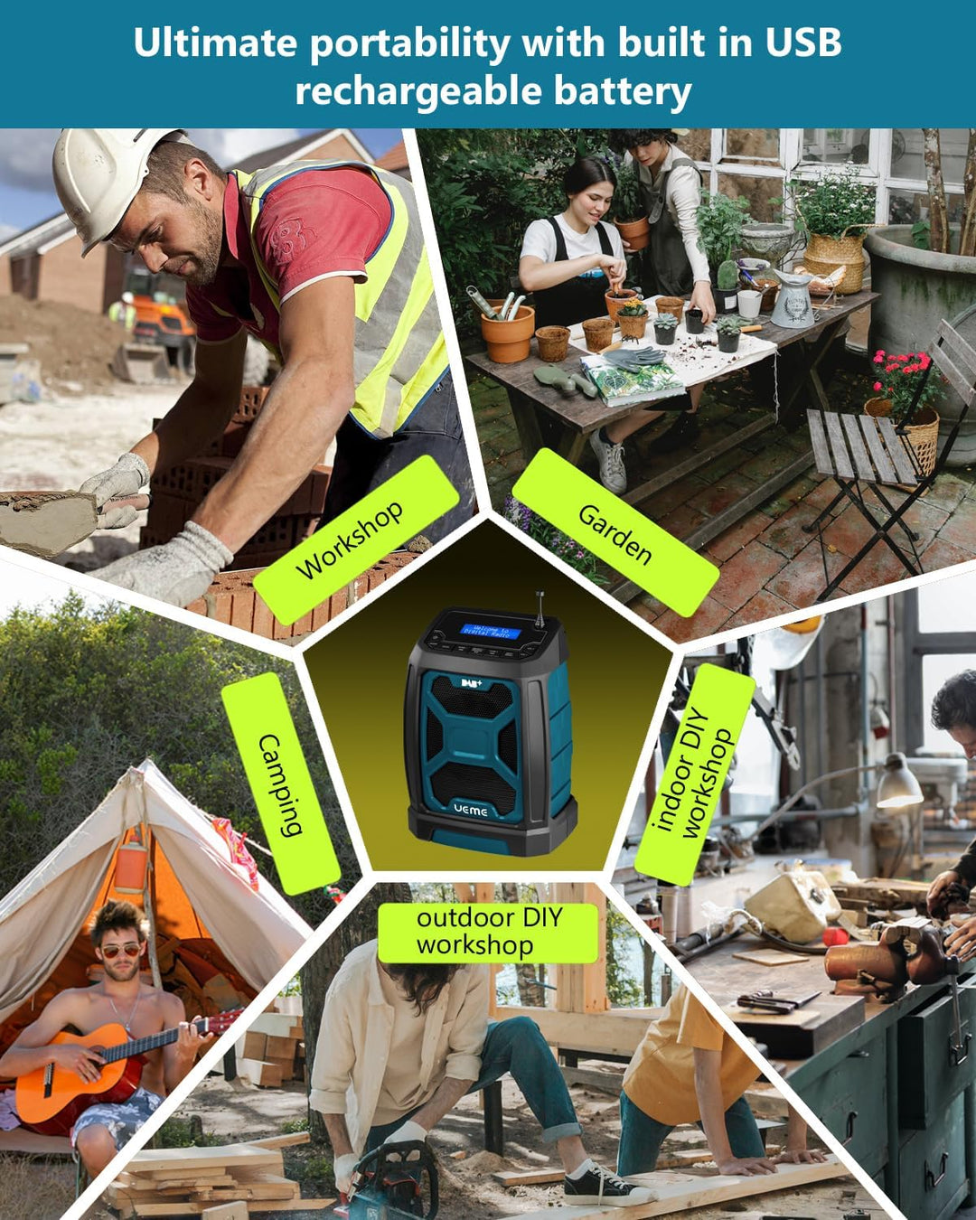 Baustellenradio Mit Akku Aufladbar, Tragbares DAB Plus/FM Radio Mit Bluetooth Lautsprecher, Radiowec