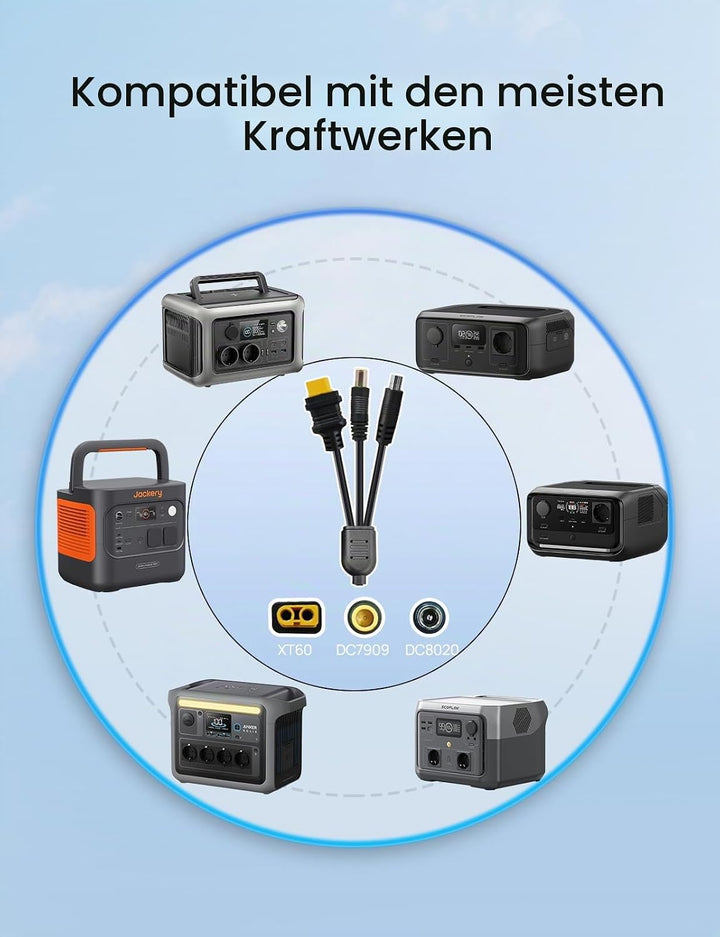 ECO-WORTHY 200W Tragebares Solarpanel faltbar, geeignet für Powerstation, leicht und einfach zu tran