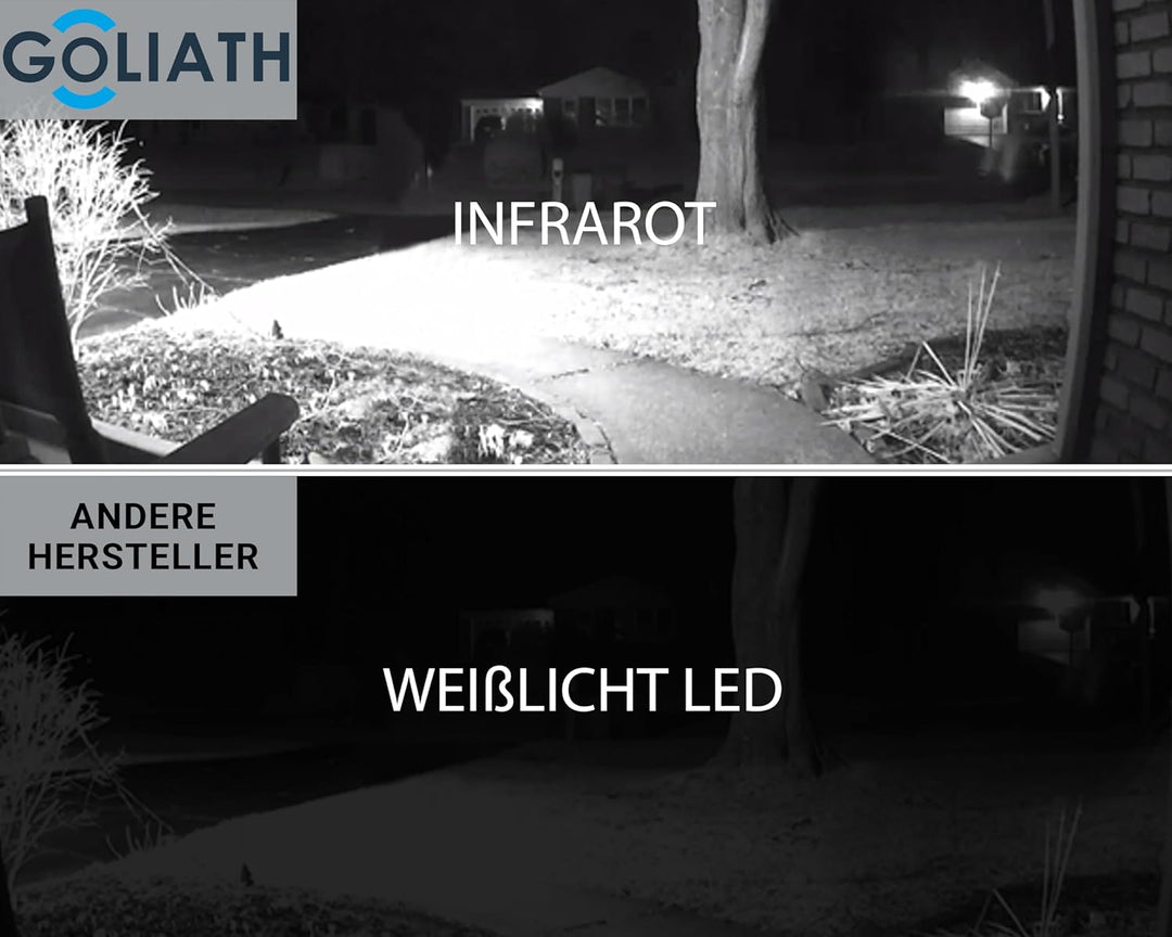 GOLIATH Full-HD Video Türsprechanlage, Unterputz Türstation in Silber, 1 Familienhaus Set, 2X Touchs