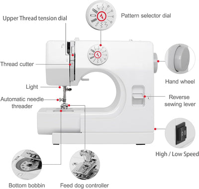 WENMILY Nähmaschine, verbesserte Multifunktions-Nähmaschine, Mini-Nähmaschine, 12 Arten von Stichnäh