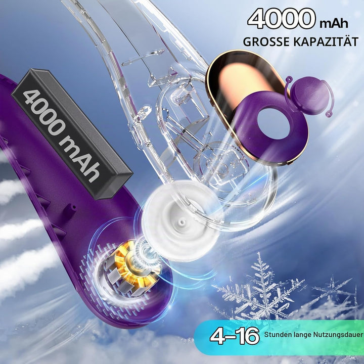 KIDEE Nackenventilator, Halsventilator 360° Luftstrom, Tragbarer Neck Fan zum Umhängen, Ultraleise M