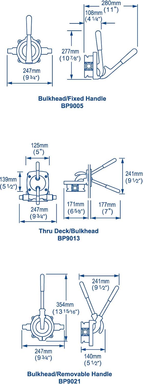 Whale BP9013 Gusher Urchin Manuelle Bilgepumpe – Thru-Deck/Bulkhead, bis zu 14,5 GPM Durchflussmenge