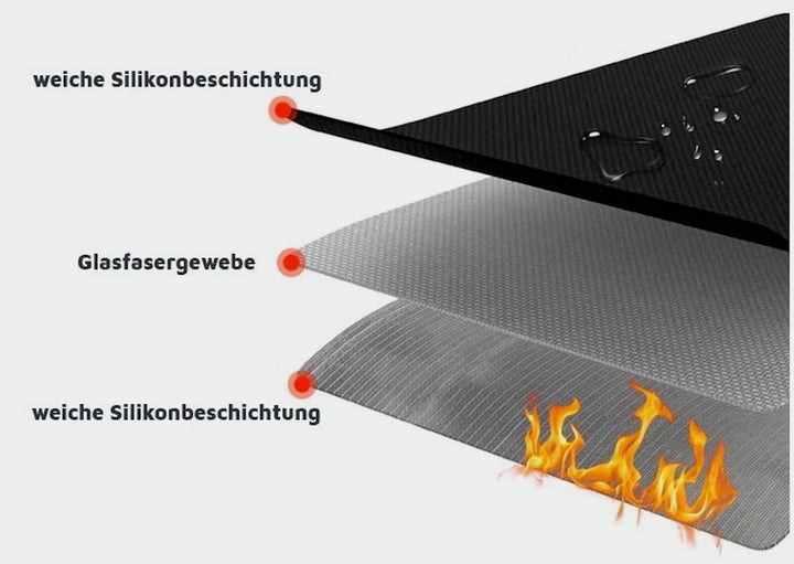 kh-security 370217 BIG Feuerfeste Dokumententasche feuergeschützt, wasserdicht Zahlenschloss