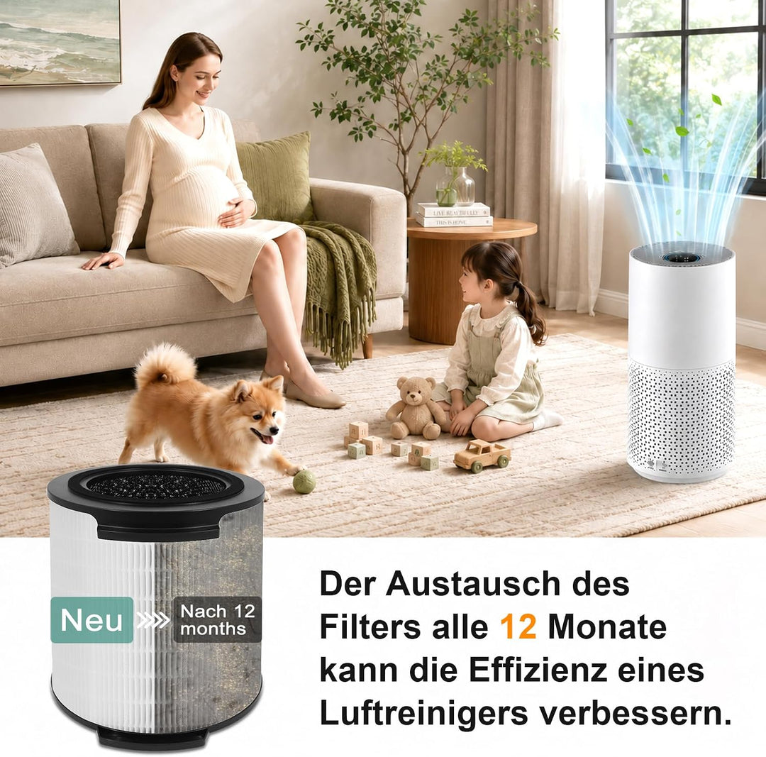 FY1700/30 Filter für Philips 1000i Serie AC1711, AC1715 Luftreiniger