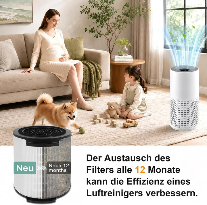 FY1700/30 Filter für Philips 1000i Serie AC1711, AC1715 Luftreiniger