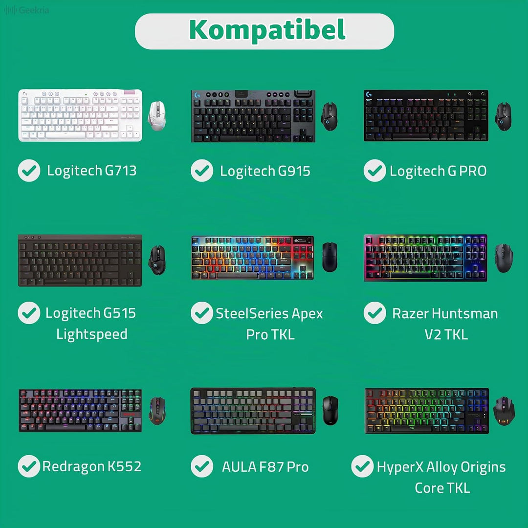 Geekria Tastatur und Maus Combo TKL Hülle, Hartschalen-Reisetasche für 80% kompakte 87-Tasten-Comput