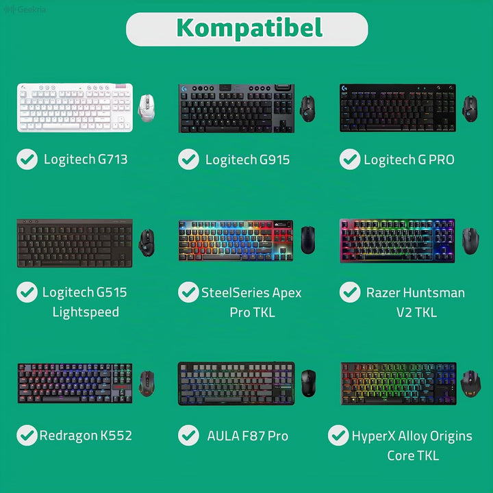 Geekria Tastatur und Maus Combo TKL Hülle, Hartschalen-Reisetasche für 80% kompakte 87-Tasten-Comput