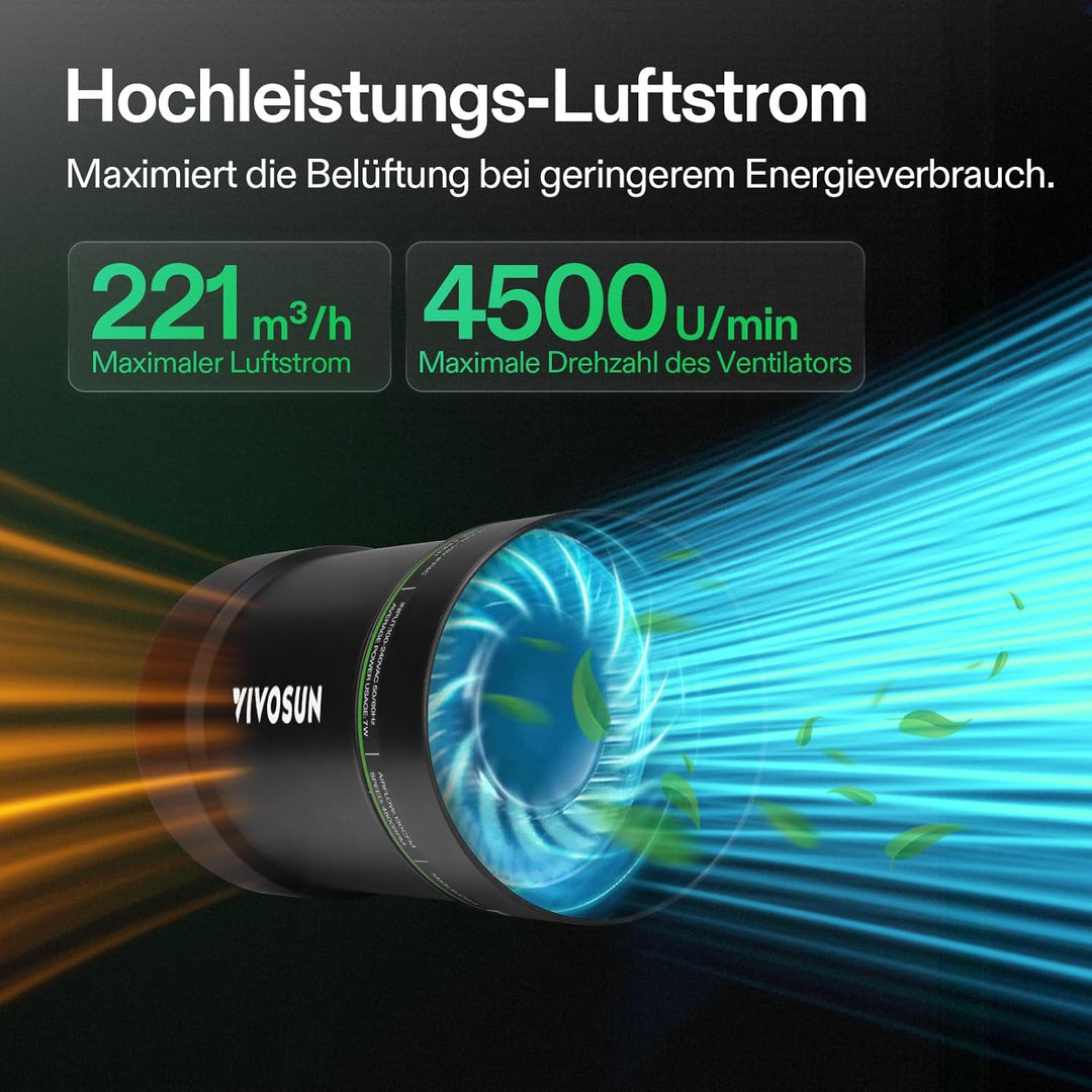 VIVOSUN Rohrventilator 100 mm mit Drehzahlregler, 221 m³/h leiser EC Rohrlüfter, Abluftventilator fü