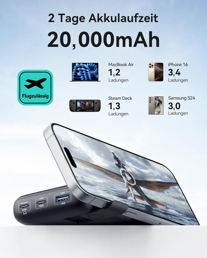 INIU Power Bank, 45W Powerbank Klein Aber Stark 15000mAh, 3A Externe Handyakkus [USB C Input&amp;Output]