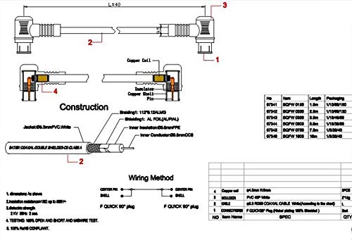 5er Set WireThinX SAT Anschluss Kabel (100% geschirmt) Quick F-Stecker/Quick F-Stecker (2X 90° gewin