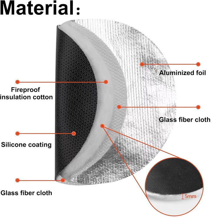 Qanye 24 Zoll Runde Feuerstelle Matte, Feuerstelle Matte, Grill Feuerfeste Unterlage, Feuerfeste Unt
