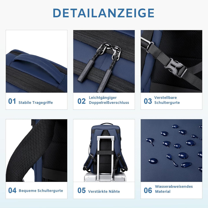 Handgepäck Rucksack, Wasserdichter Multifunktionaler Rucksack Handgepäck Flugzeug mit Laptopfach, Gr