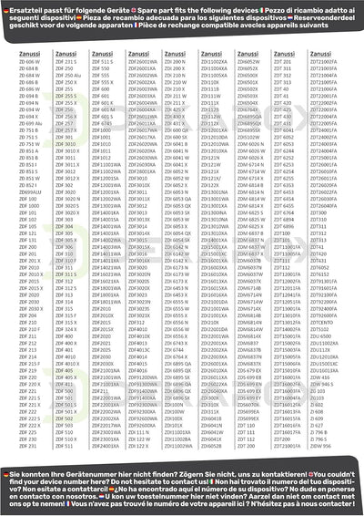 DEKAROX Türdichtung Gummidichtung dreiseitig passend für Electrolux AEG Zanker Juno 117126544/8 1171