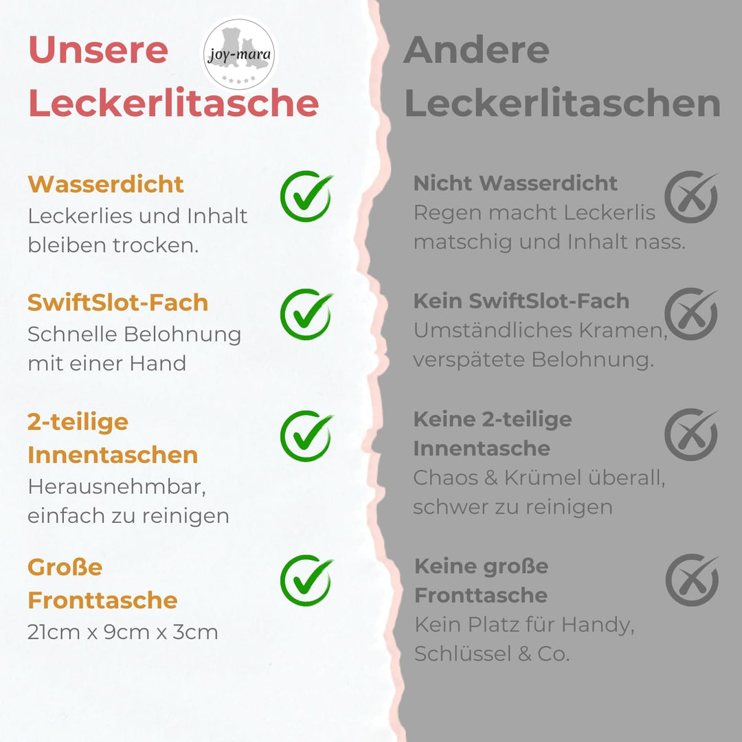 Leckerlitasche für Hunde - wasserdichte Hunde Leckerlitasche & Bauchtasche Hundetraining, Gassi Tasc