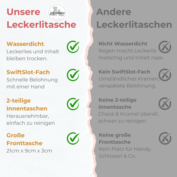 Leckerlitasche für Hunde - wasserdichte Hunde Leckerlitasche & Bauchtasche Hundetraining, Gassi Tasc
