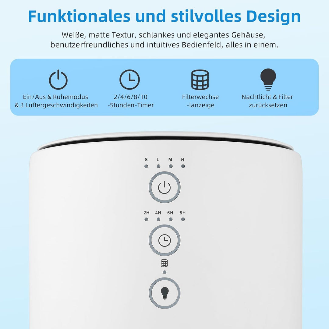 Slevoo Luftreiniger für Zuhause, Tierhaarallergie, 3-in-1 HEPA Filter, CADR 200m³/h, Schlafmodus, ge