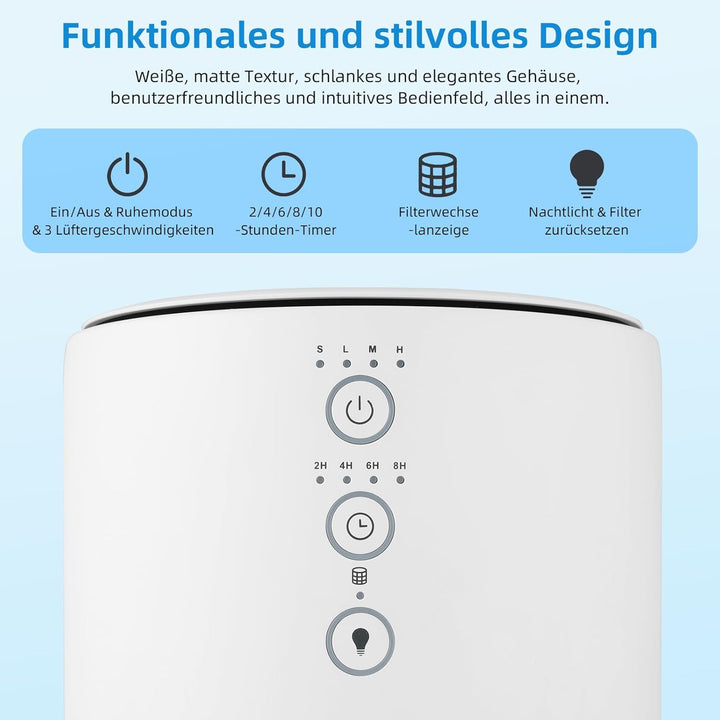 Slevoo Luftreiniger für Zuhause, Tierhaarallergie, 3-in-1 HEPA Filter, CADR 200m³/h, Schlafmodus, ge