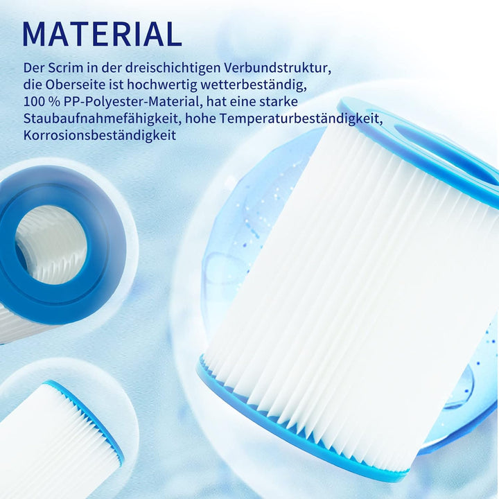 YANHUA Poolfilter Kartusche Typ II, Pool für Bestway Filter grösse 2, für Bestway 58383/58381/58093/