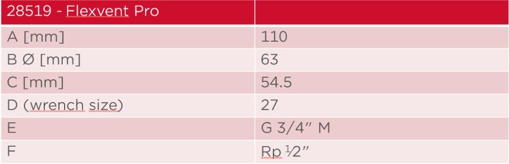 Flamco Flexvent Pro Luftabscheider Schwimmerentlüfter für Heiz-und Kühlanlagen Rp1/2" - 28519