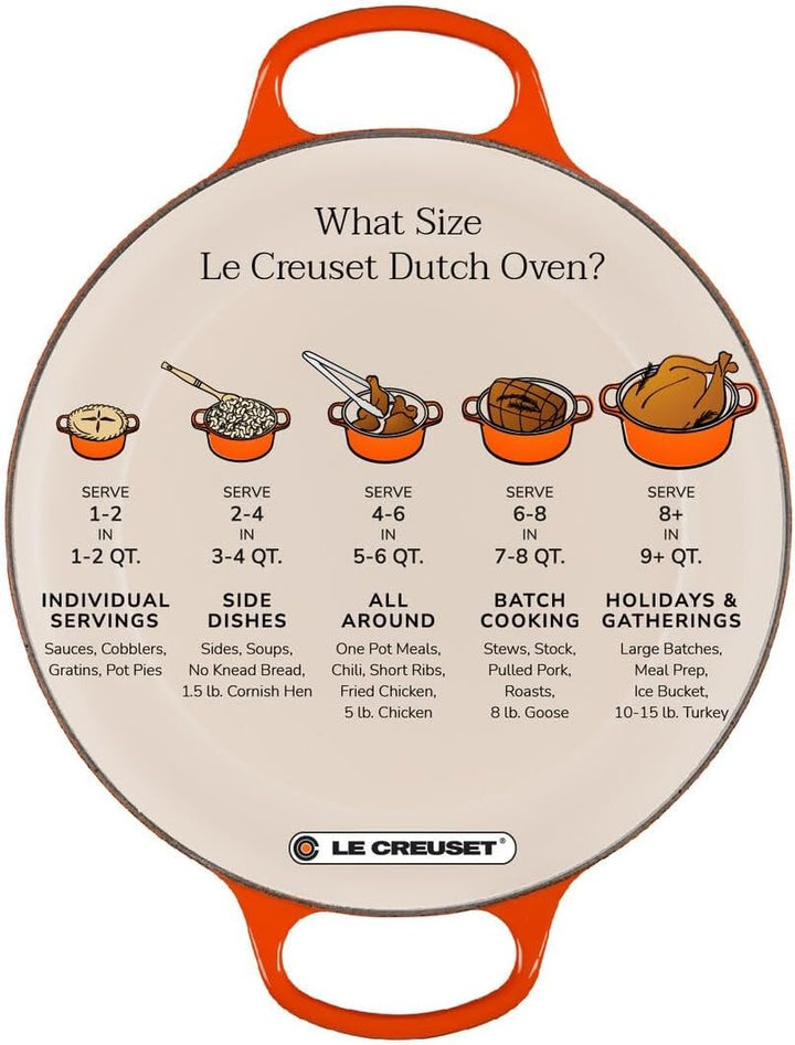 Le Creuset Signature Schmortopf, emailliertes Gusseisen, rund, 4,5 qt, Riviera Riviera 24cm, Riviera