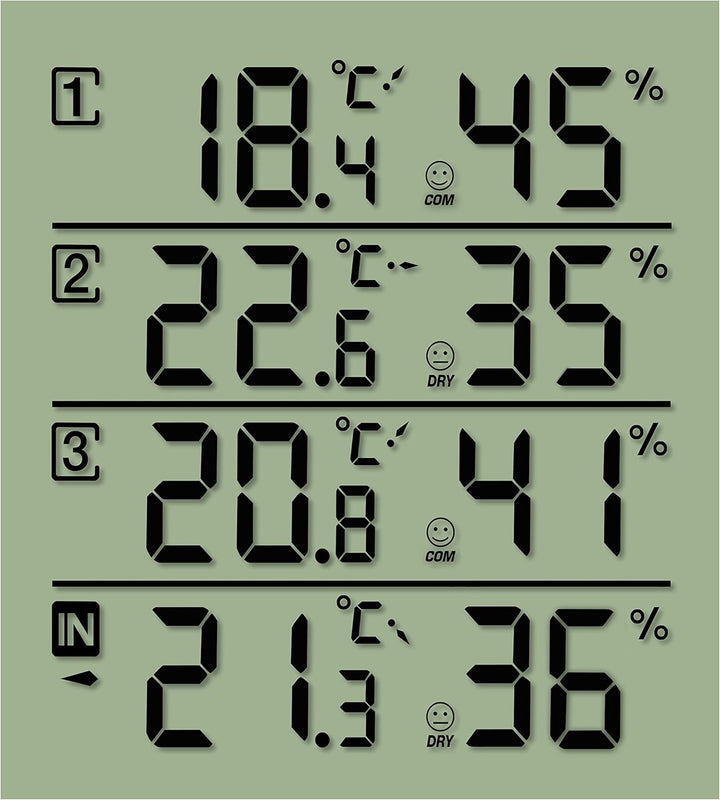 National Geographic Wetterstation mit 4 Messpunkten