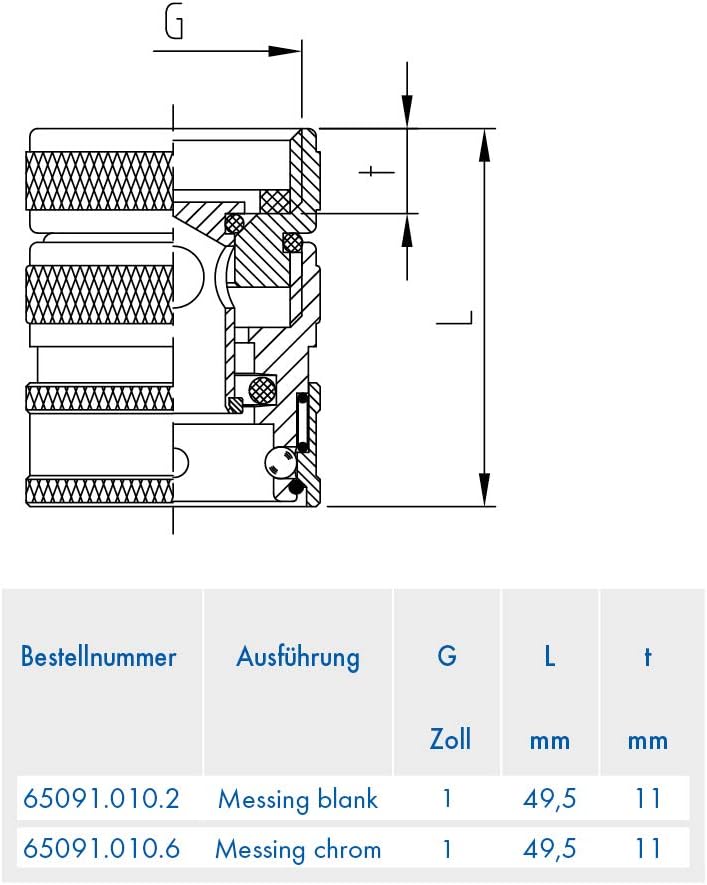 ABA Beul 65091.010.2 Wasser-Ventilsteckkupplung mit Rückflussverhinderer System 1, Messing Messing 1