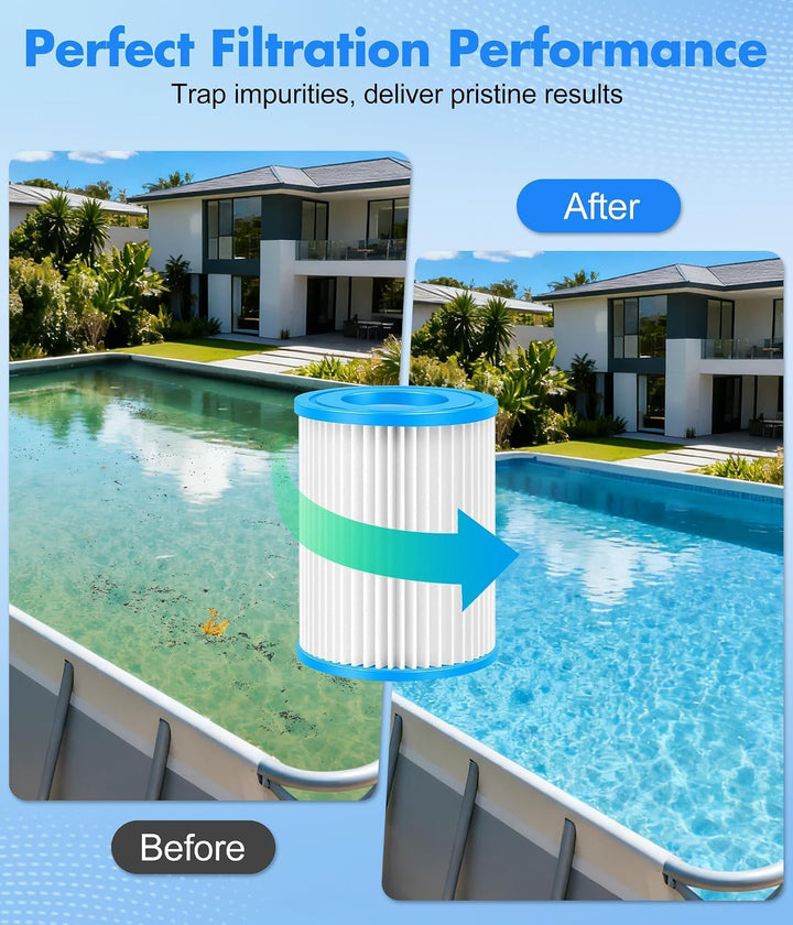 Filter Typ II für 58094, Filter grösse 2 geeignet für Steel pro Frame Pool, Familien-Pool,aufblasbar