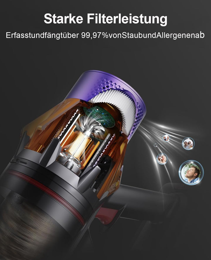 SunSare Akku Staubsauger 600W/50000Pa/65Min, Staubsauger Kabellos mit Smart Display und Ladestation,