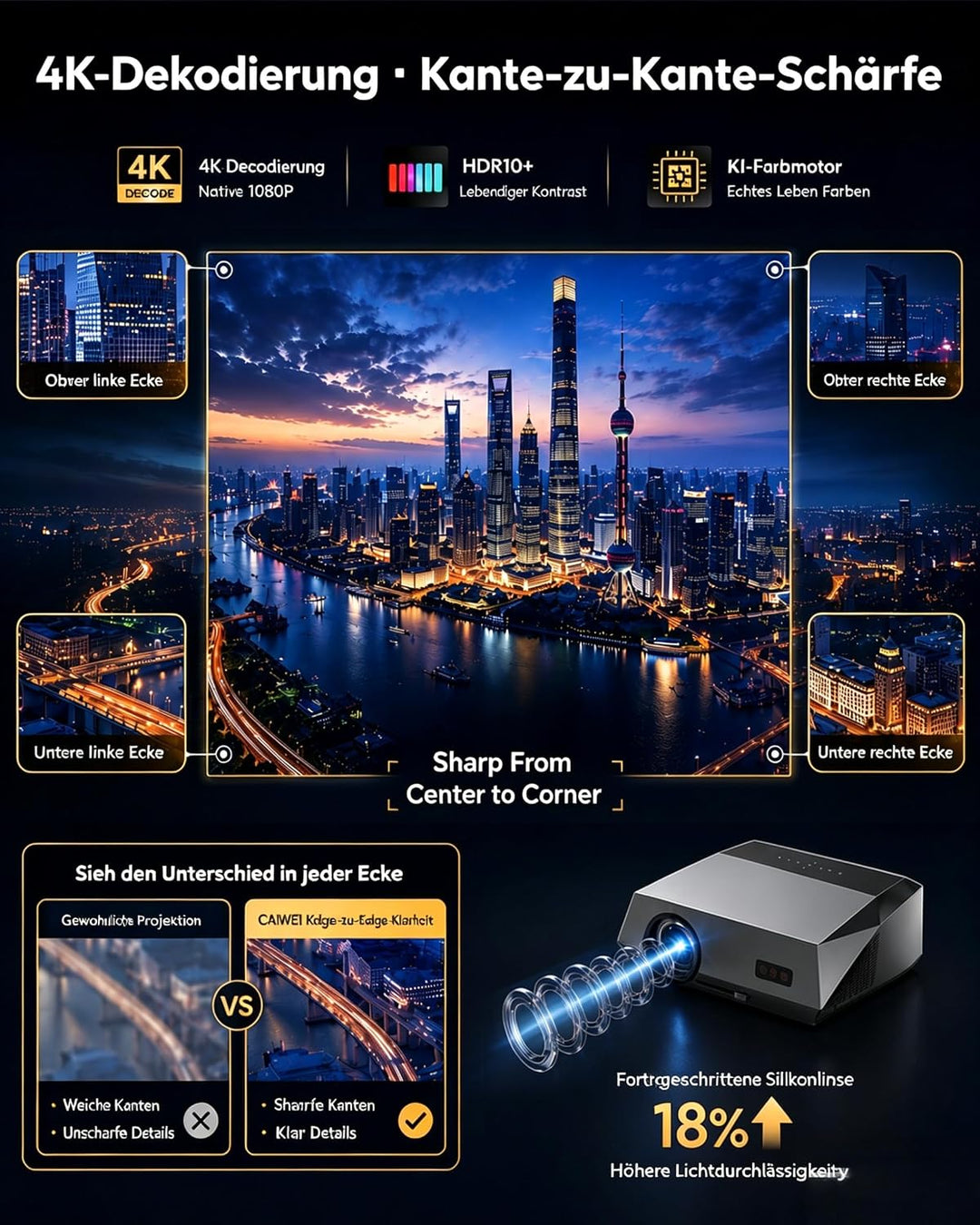Beamer 4K Heimkino 2300 ANSI Tageslicht Beamer mit WiFi6, Bluetooth5.2, Autofokus Full HD LED Smart