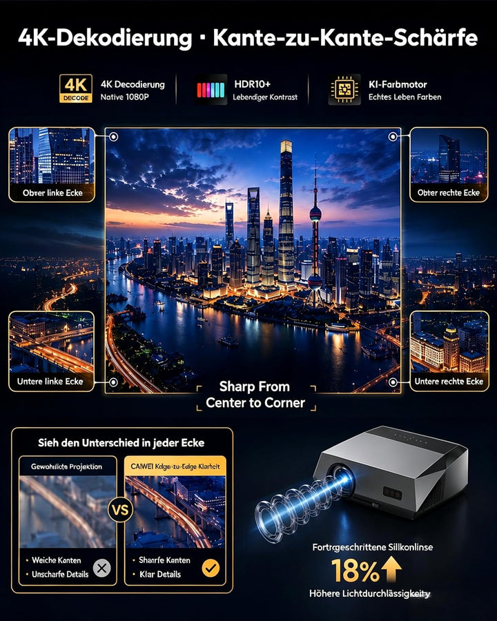 Beamer 4K Heimkino 2300 ANSI Tageslicht Beamer mit WiFi6, Bluetooth5.2, Autofokus Full HD LED Smart