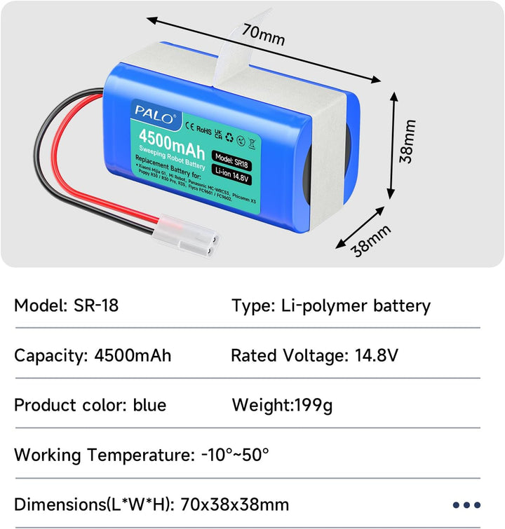 4500mAh Ersatzakku für Xiaomi Mi G1, H18650CH-4S1P Vacuum Mop, Robot Vacuum E12, Rowenta RS-RT900866