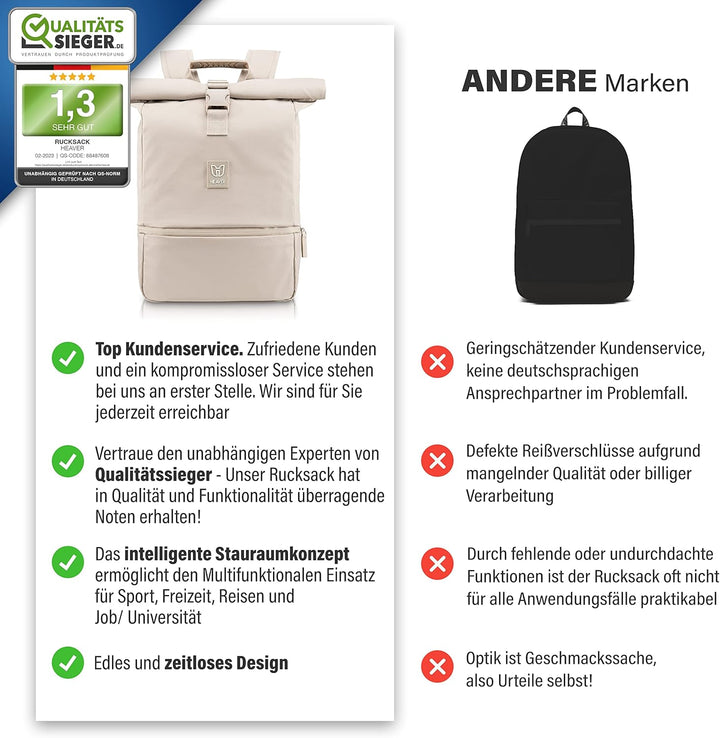 HEAVER® Rolltop Rucksack Damen & Herren, Rucksack mit Laptopfach, Uni Rucksack Damen, Rollrucksack D