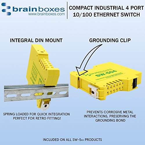 Brainboxes Ethernet auf 3 Relaisadapter, 4 Anschlüsse 10/100 4 Port 10/100 Industriell, 4 Port 10/10