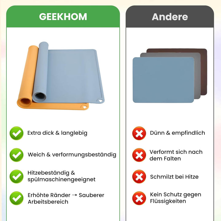GEEKHOM 2 Stück Malunterlage für Kinder 60x40cm - A2 Silikon Bastelunterlage Gross Silikonmatte für