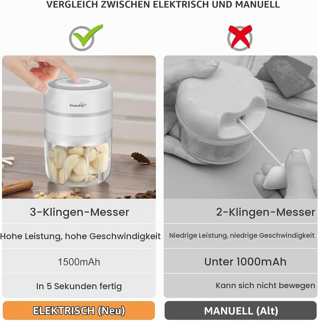 BlumWay Mini Zwiebelschneider, 250ML Mini Knoblauchhacker Gemüsezerkleinerer Elektrisch Zerkleinerer