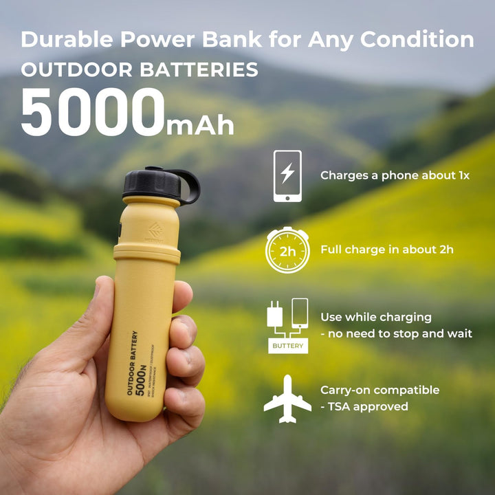 NESTOUT Portable Charger, 5000mAh Outdoor Battery Power Bank, 15W USB-C Fast Charging, Waterproof IP