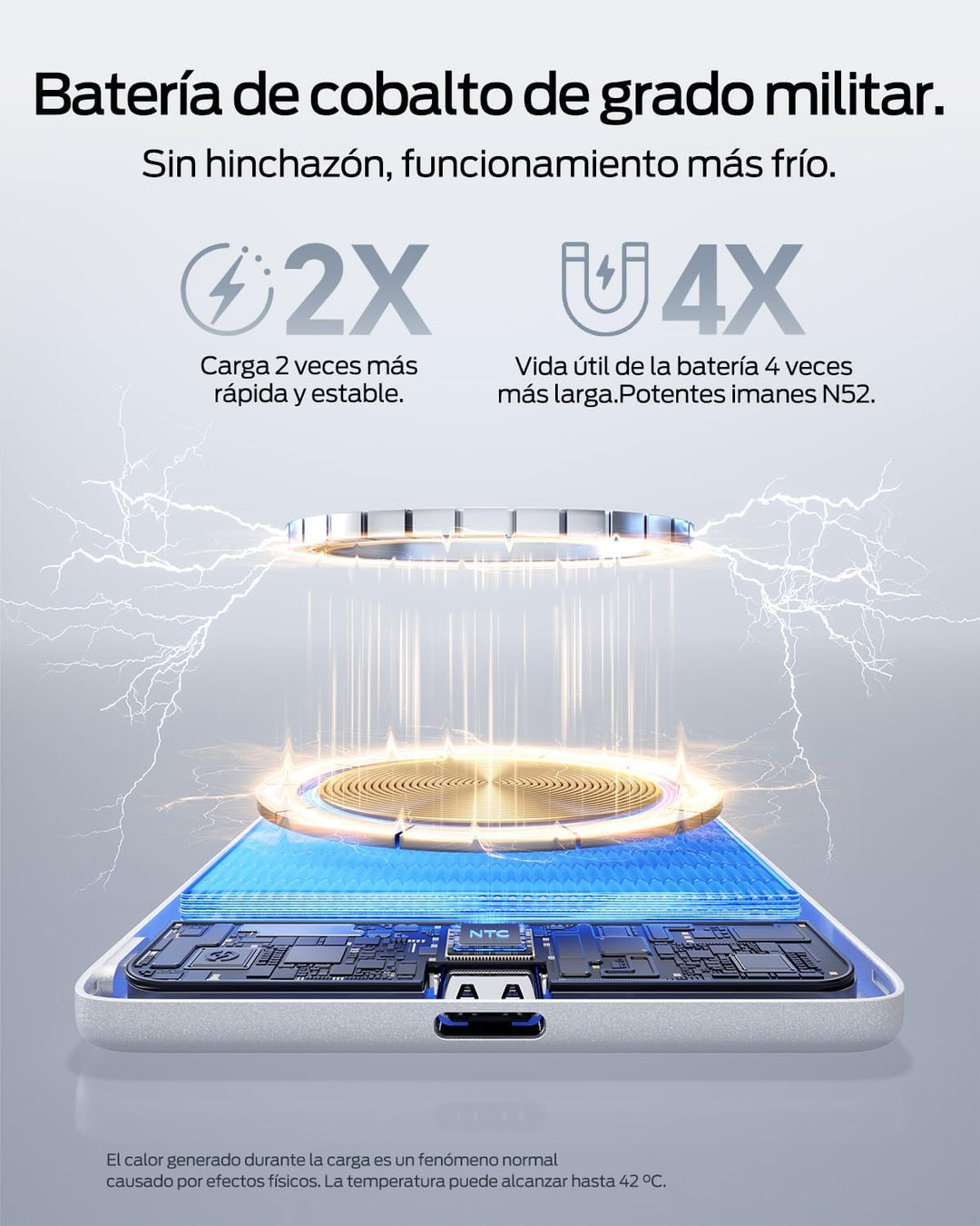 MOVE SPEED Magsafe Power Bank Magsafe Powerbank Slim 5000mAh Magnetische Power Bank USB C 18W Wirele
