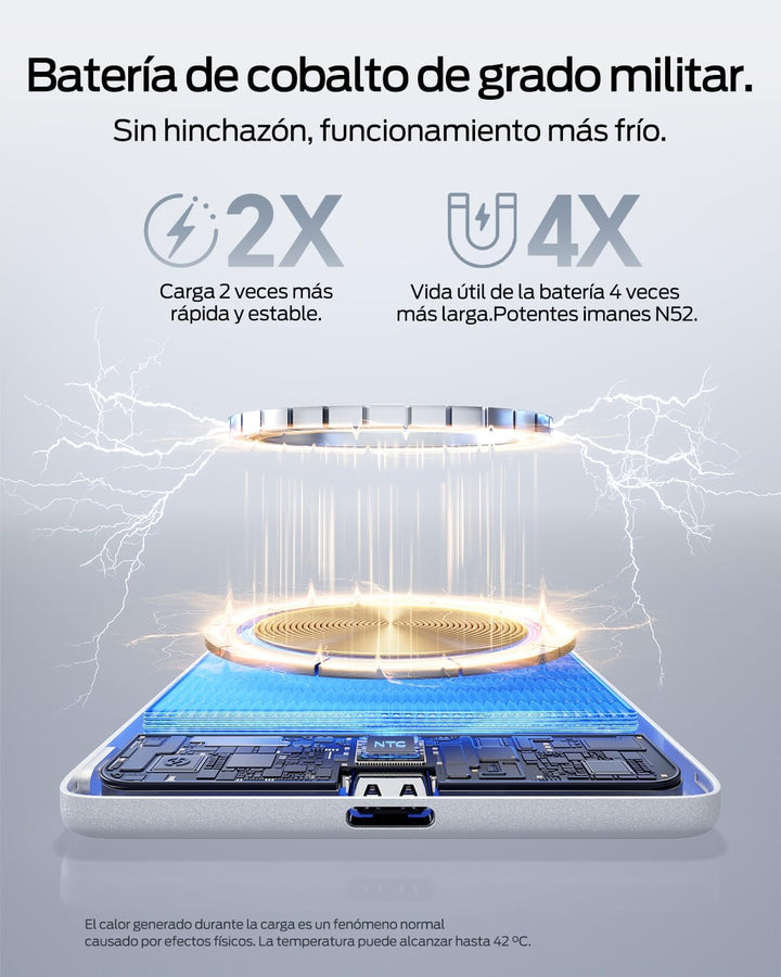MOVE SPEED Magsafe Power Bank Magsafe Powerbank Slim 5000mAh Magnetische Power Bank USB C 18W Wirele
