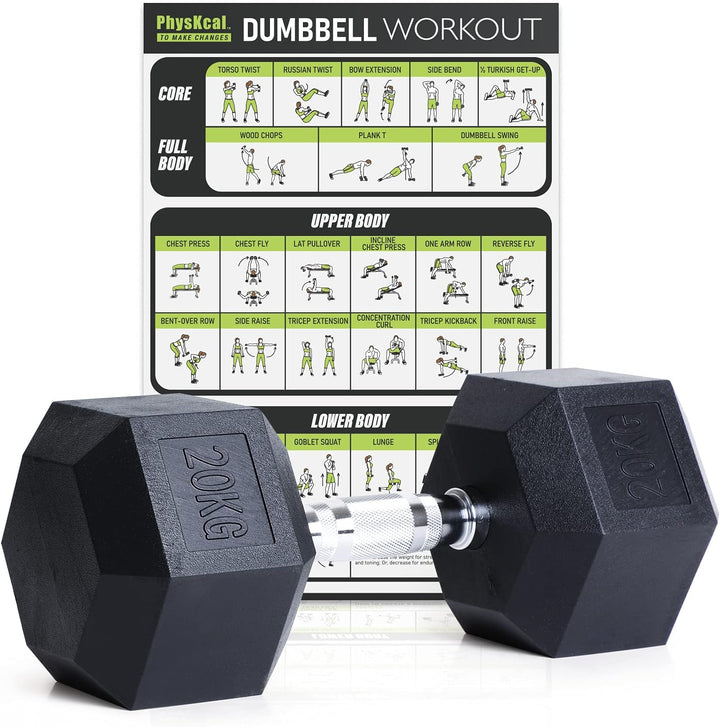 PhysKcal Hexagon Hanteln Poly-Gummierte | 2,5-20 kg | Rutschsicher Ummantelt | Ergonomische Verchrom