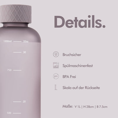 KIVY Tritan Trinkflasche 1l Kohlensäure geeignet & auslaufsicher - Wasserflasche 1l - Wasser Flasche
